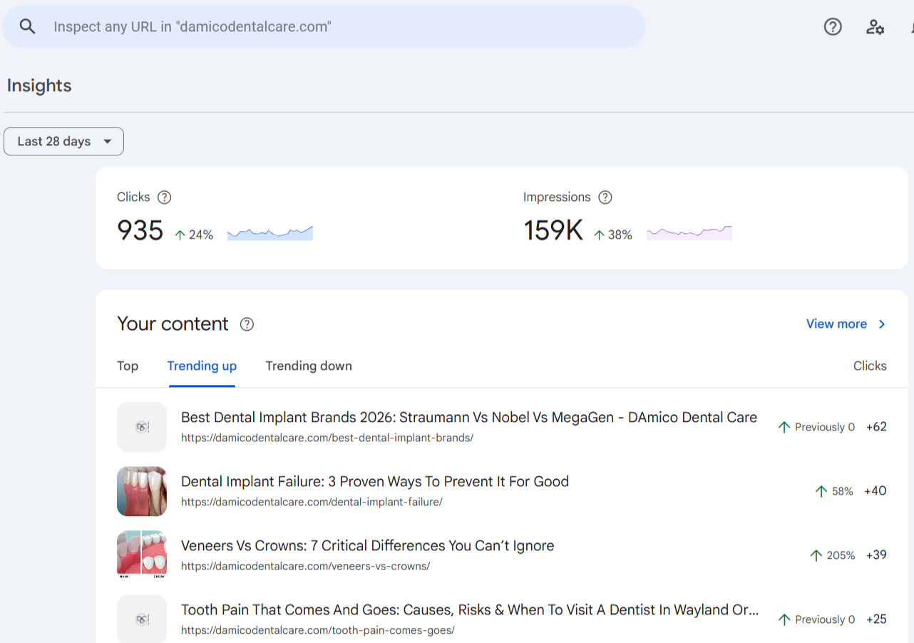 Growth Metrics Screenshot