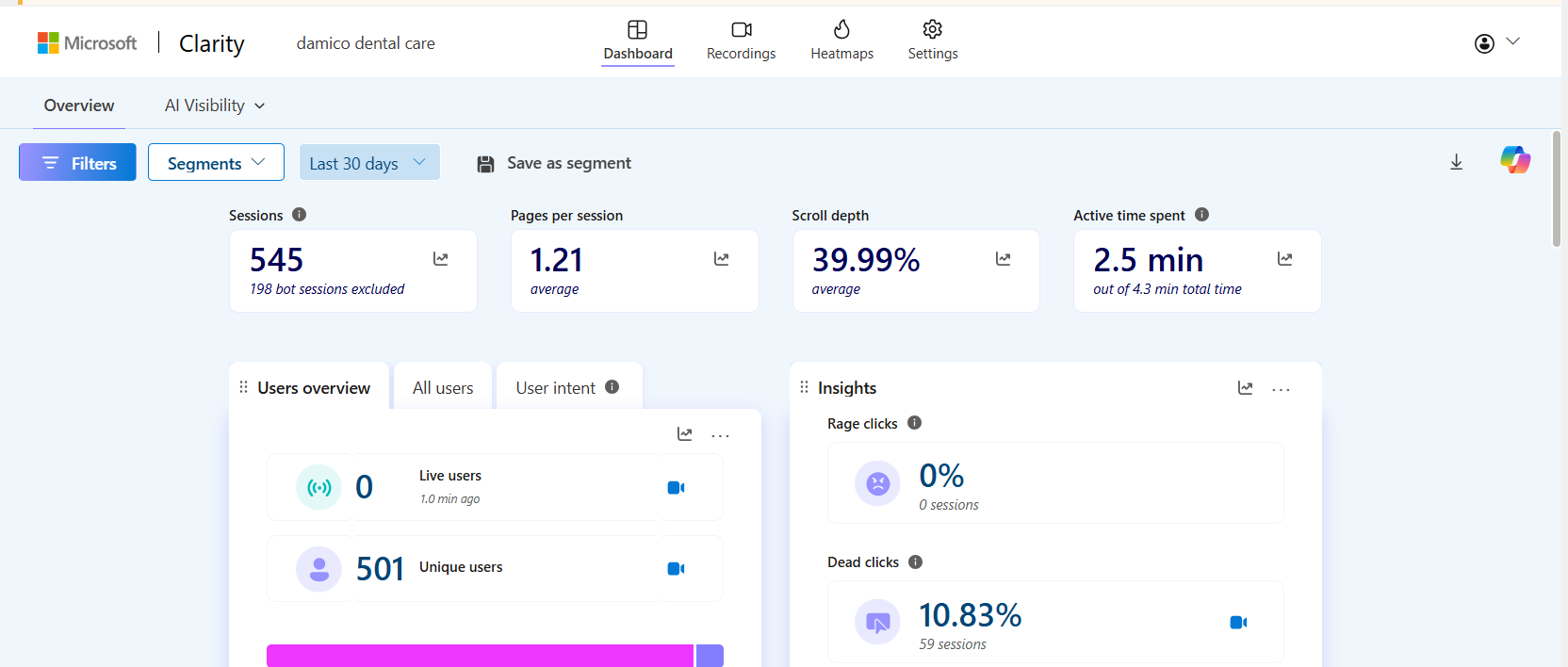 Microsoft Clarity User Behavior July 2026