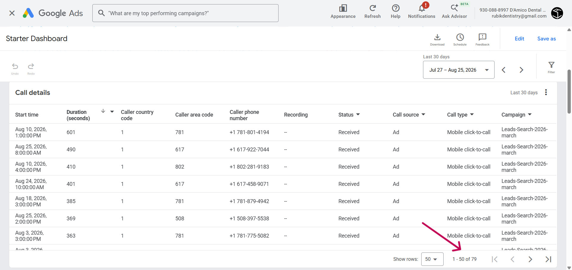 Google Ads Call Details - 79 Calls