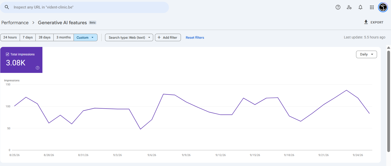 Google Search Console generative AI features impressions