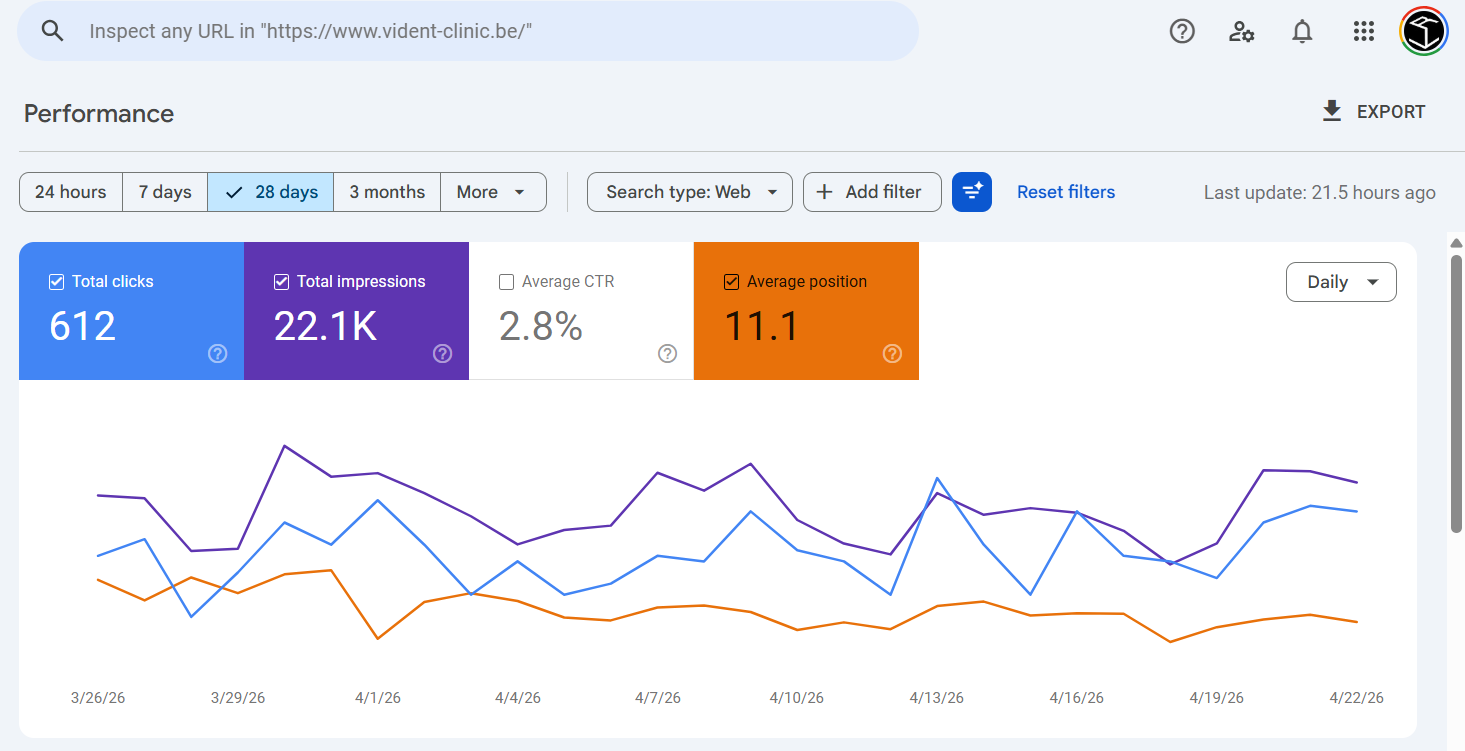 GSC Dashboard