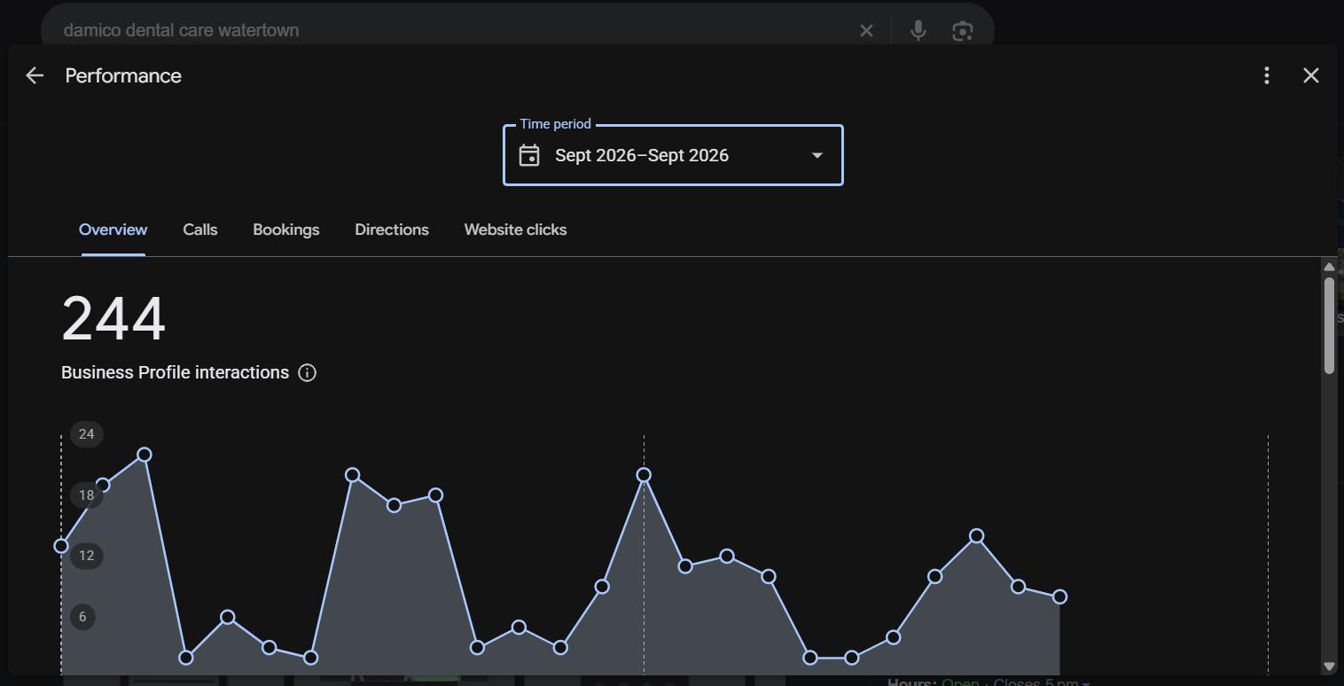 Watertown Google Business Profile overview, September 2026