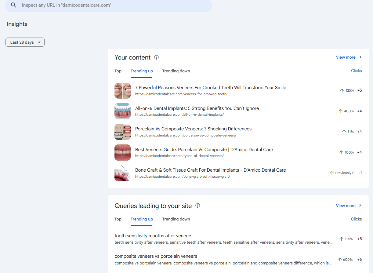 Google Search Console Insights, trending content and queries, last 28 days